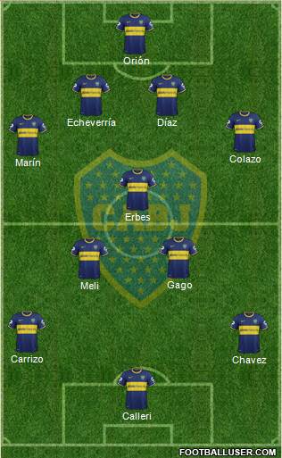 Boca Juniors Formation 2014