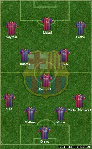 F.C. Barcelona Formation 2014