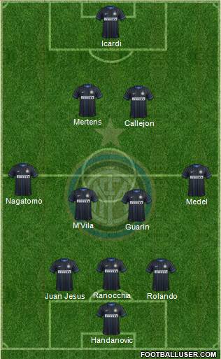 F.C. Internazionale Formation 2014