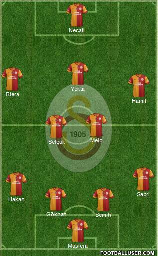 Galatasaray SK Formation 2014