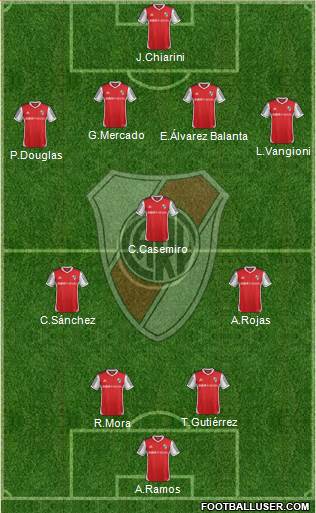 River Plate Formation 2014