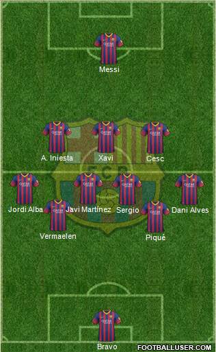 F.C. Barcelona Formation 2014