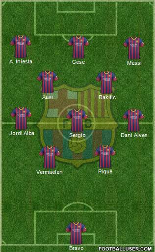 F.C. Barcelona Formation 2014