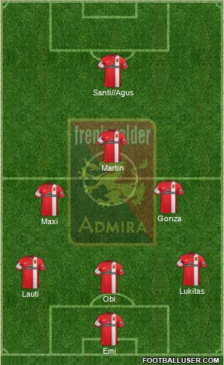FC Admira Wacker Formation 2014