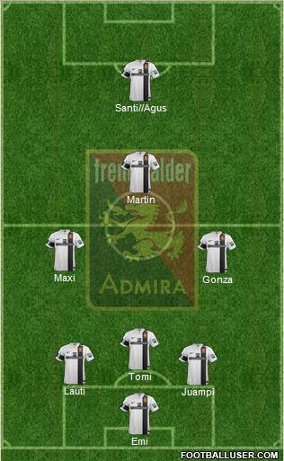 FC Admira Wacker Formation 2014