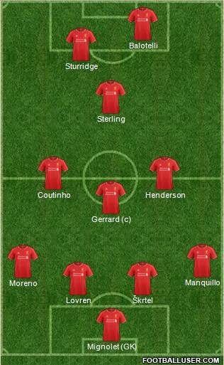 Liverpool Formation 2014