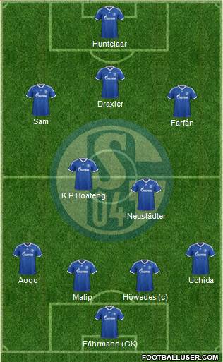 FC Schalke 04 Formation 2014