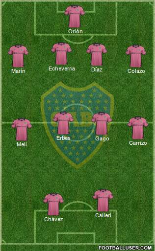 Boca Juniors Formation 2014