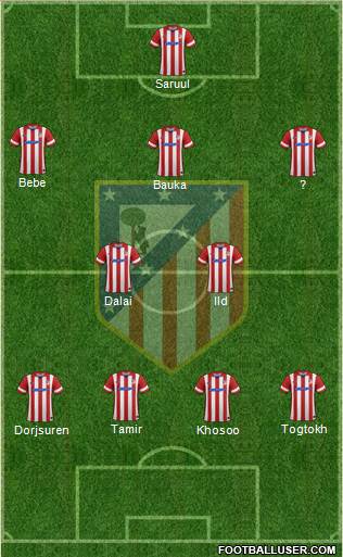 Atlético Madrid B Formation 2014