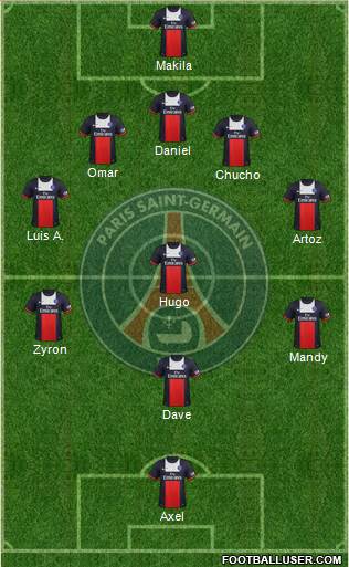 Paris Saint-Germain Formation 2014