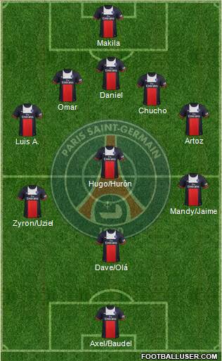 Paris Saint-Germain Formation 2014