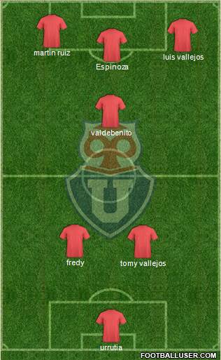 CF Universidad de Chile Formation 2014