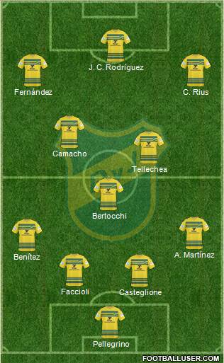 Defensa y Justicia Formation 2014