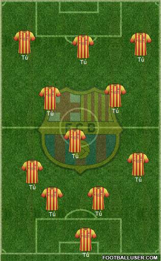 F.C. Barcelona Formation 2014