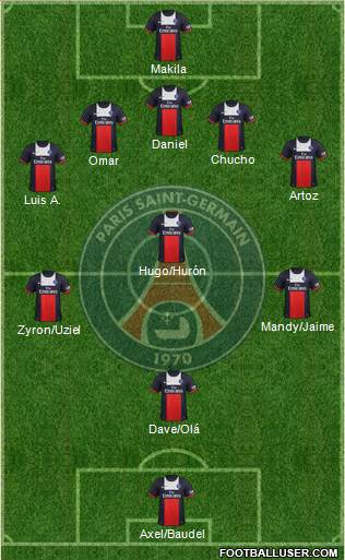 Paris Saint-Germain Formation 2014