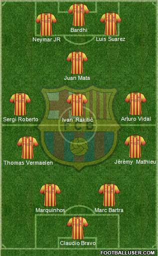 F.C. Barcelona Formation 2014