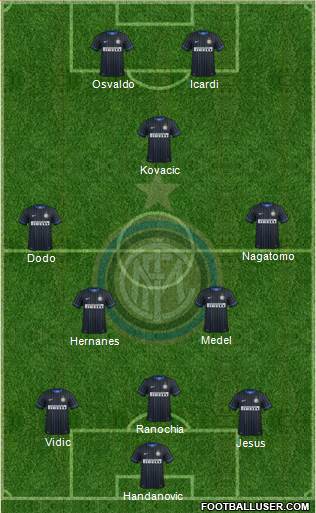 F.C. Internazionale Formation 2014