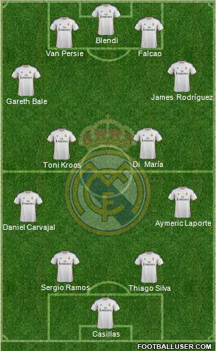 Real Madrid C.F. Formation 2014