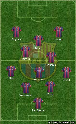 F.C. Barcelona Formation 2014