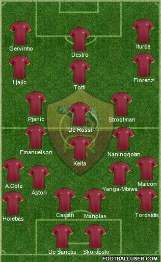 AS Roma Formation 2014