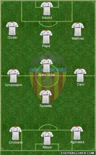 Valencia C.F., S.A.D. Formation 2014