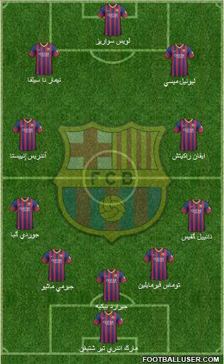 F.C. Barcelona Formation 2014