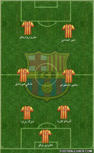 F.C. Barcelona Formation 2014