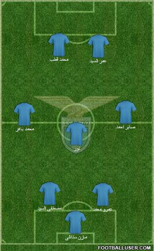 S.S. Lazio Formation 2014