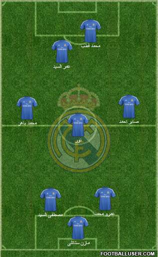 Real Madrid C.F. Formation 2014