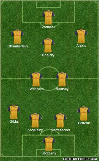 Arsenal Formation 2014