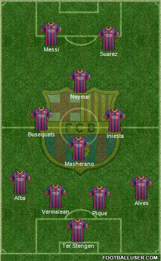 F.C. Barcelona Formation 2014