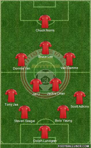 China Formation 2014