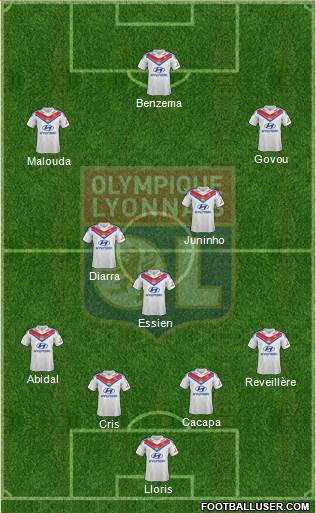 Olympique Lyonnais Formation 2014