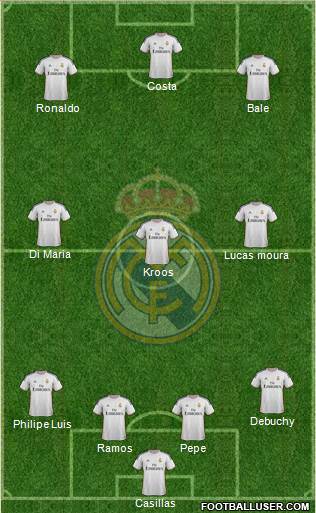 Real Madrid C.F. Formation 2014