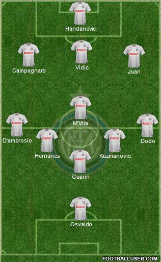 F.C. Internazionale Formation 2014