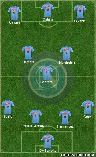 Napoli Formation 2014