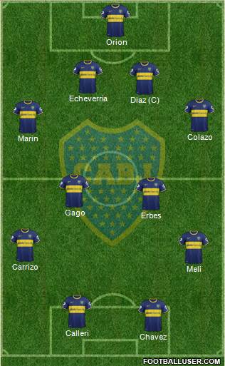Boca Juniors Formation 2014