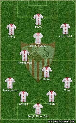 Sevilla F.C., S.A.D. Formation 2014