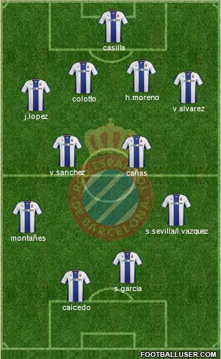 R.C.D. Espanyol de Barcelona S.A.D. Formation 2014