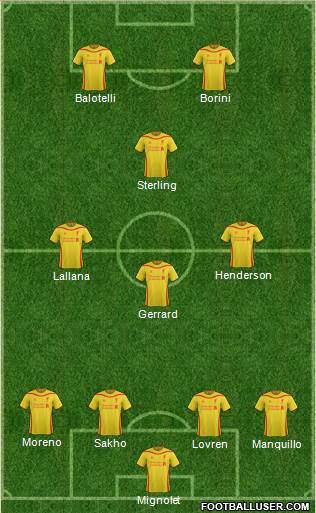 Liverpool Formation 2014