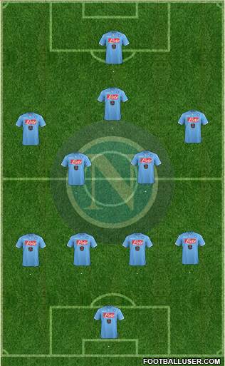 Napoli Formation 2014