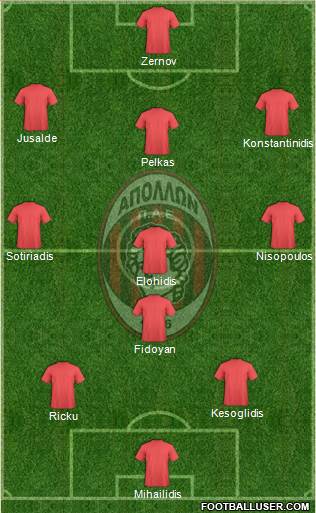 MGS Apollon Kalamarias Formation 2014