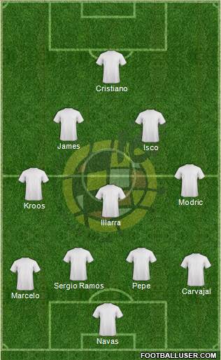 Spain Formation 2014