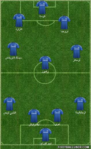 Chelsea Formation 2014