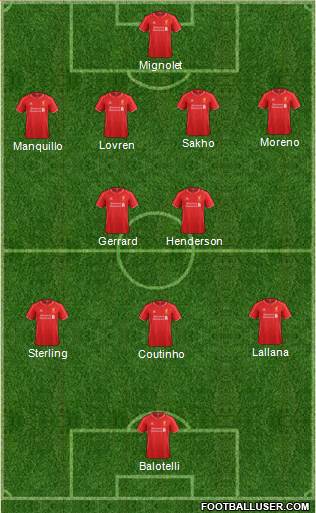 Liverpool Formation 2014