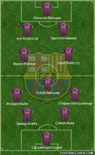 F.C. Barcelona Formation 2014