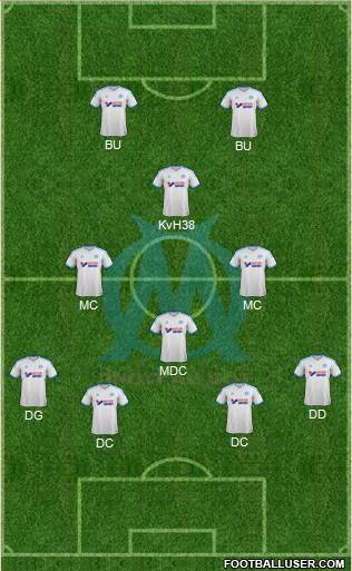 Olympique de Marseille Formation 2014