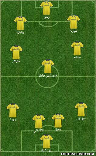 Chelsea Formation 2014