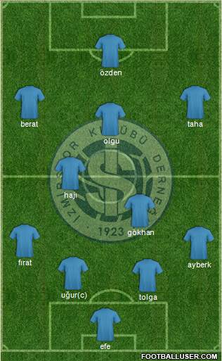 Izmirspor Formation 2014