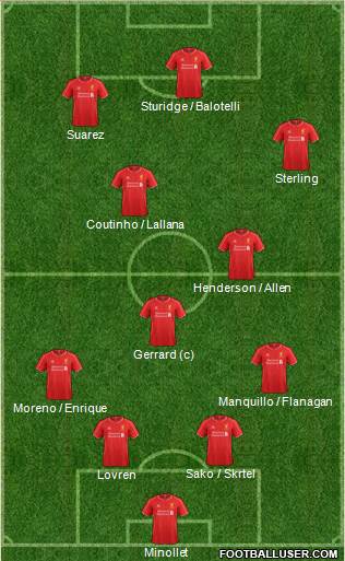 Liverpool Formation 2014